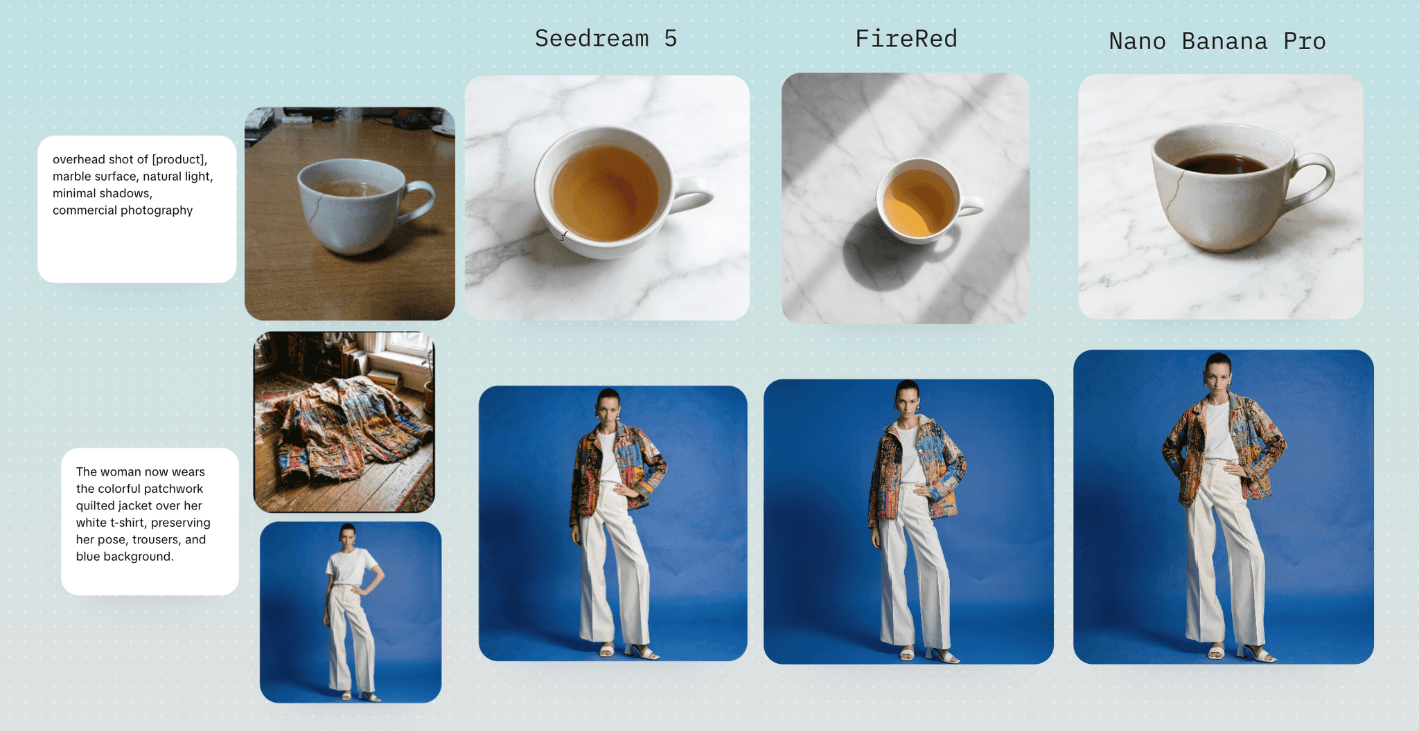 Edit comparison on the Dual canvas: same base image, three models